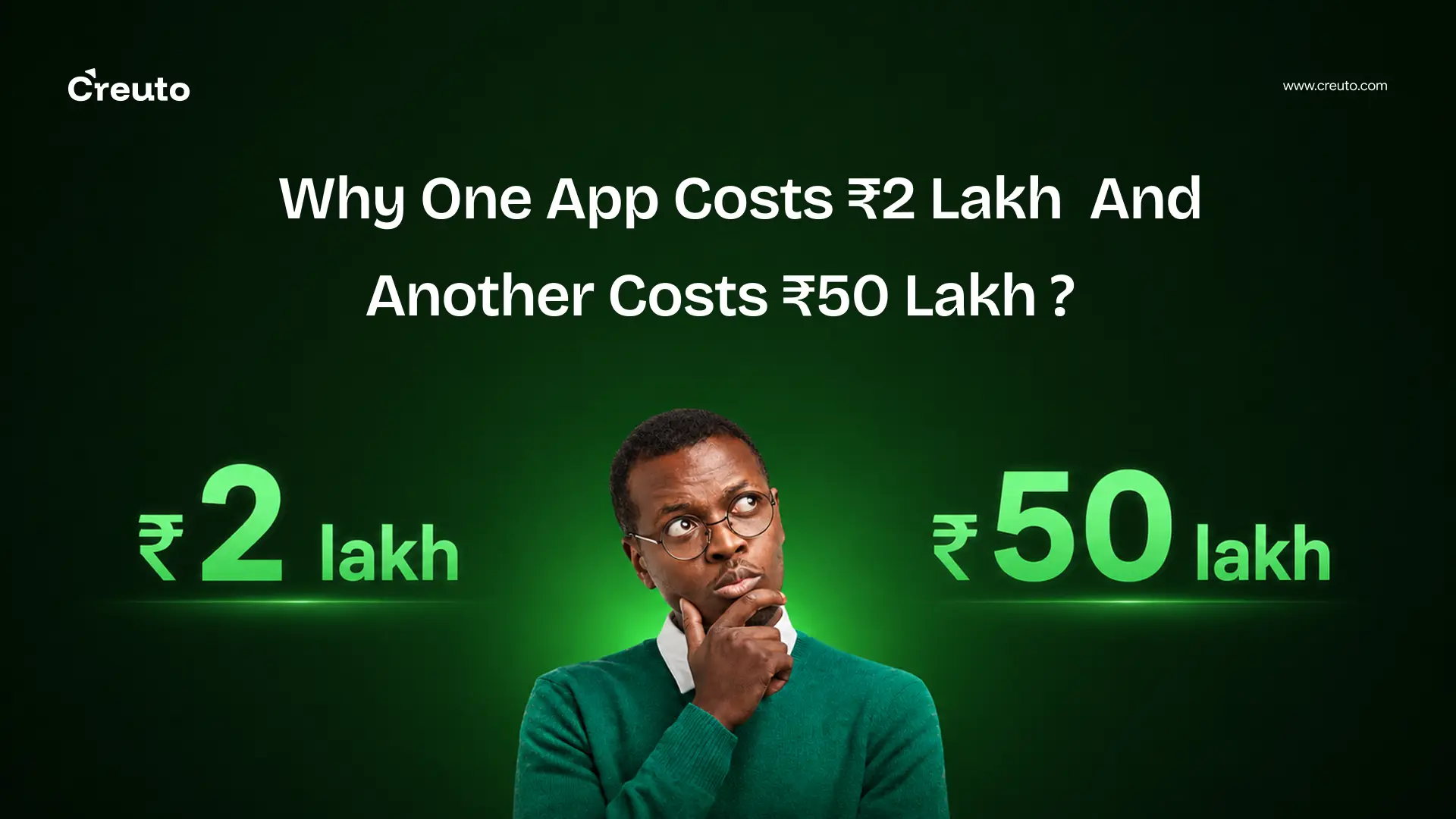 How Much Does It Cost to Build a Mobile App in 2026?